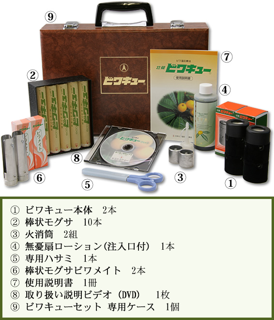 日本ビワ温圧療法師会 商品のご案内 温圧療法